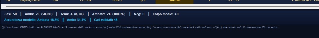 Algoritmo