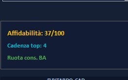 Affidabilità